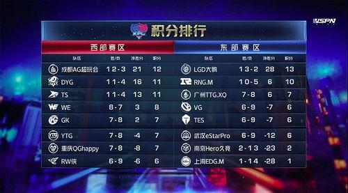 爆料吃瓜前线,揭秘娱乐圈最新热点事件