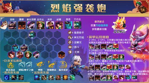 烈焰大王的吃瓜爆料